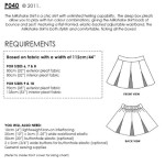Big Milkshake Skirt requirements