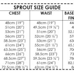 Sprout size guide